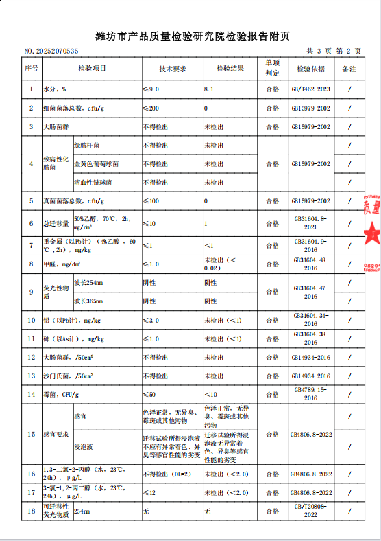 Puyun Cow Wiping Paper Test Report